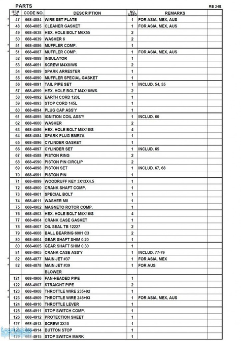 HITACHI Części zamienne do RB24E(P).