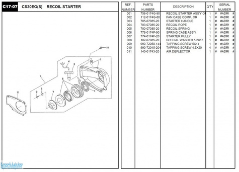 HITACHI Części zamienne do CS30EG(S).