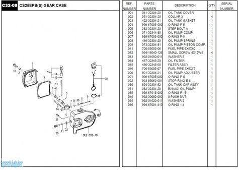 HITACHI Części zamienne do CS25EPB(S).
