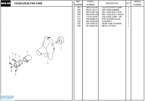 HITACHI Części zamienne do CG22E(SLB).