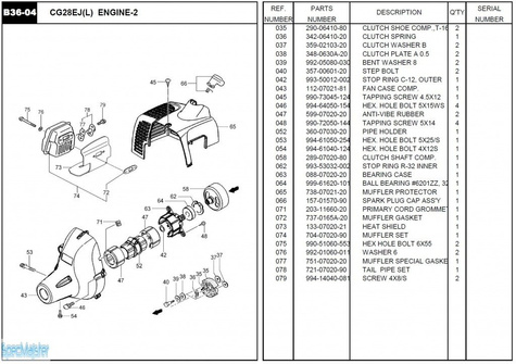 HITACHI Części zamienne do CG28EJL.