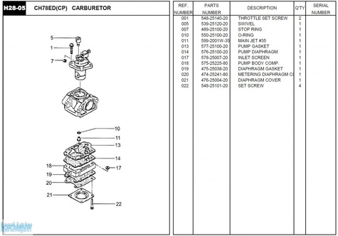 HITACHI Części zamienne do CH78ED(CP).