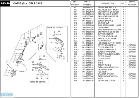 HITACHI Części zamienne do CG22EJ(SL).