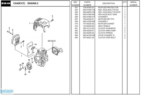 HITACHI Części zamienne do CG40EY(T).
