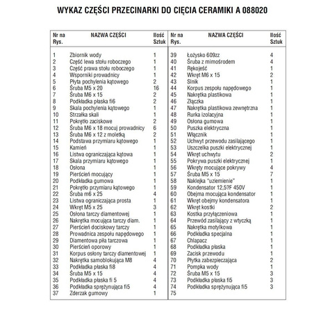 Części zamienne do A088020
