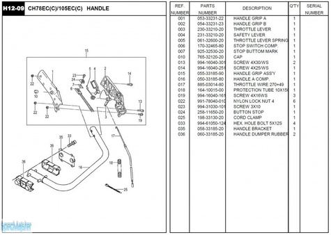 HITACHI Części zamienne do CH78ECC.