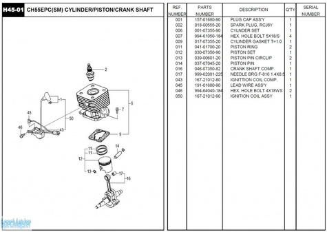 HITACHI Części zamienne do CH55EPC(SM).