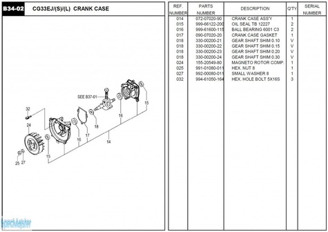 HITACHI Części zamienne do CG33EJ.
