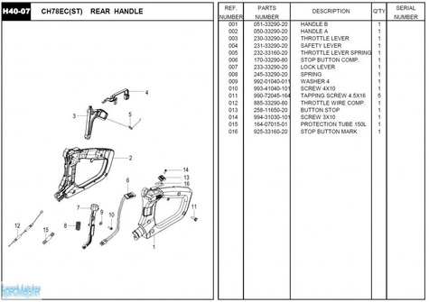 HITACHI Części zamienne do CH78EC(ST).