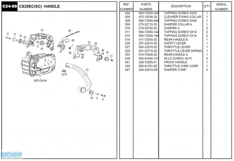 HITACHI Części zamienne do CS25EC(SC).