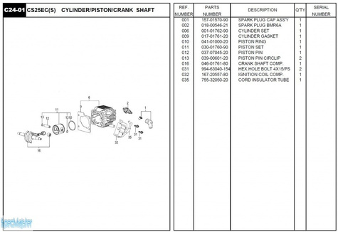 HITACHI Części zamienne do CS25EC(S).