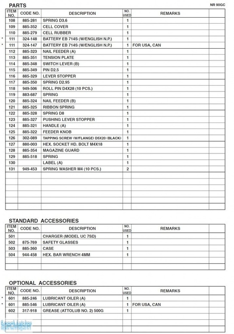 HITACHI Części zamienne do NR90GC.