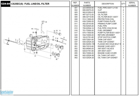 HITACHI Części zamienne do CS25EC(S).