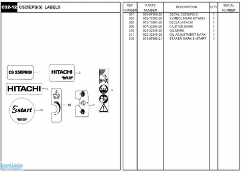 HITACHI Części zamienne do CS25EPB(S).