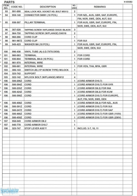 HITACHI Części zamienne do H65SB2.