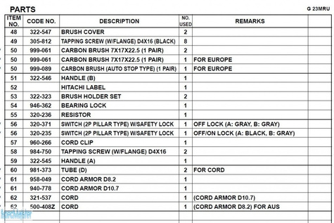 HITACHI Części zamienne do G23MRU.