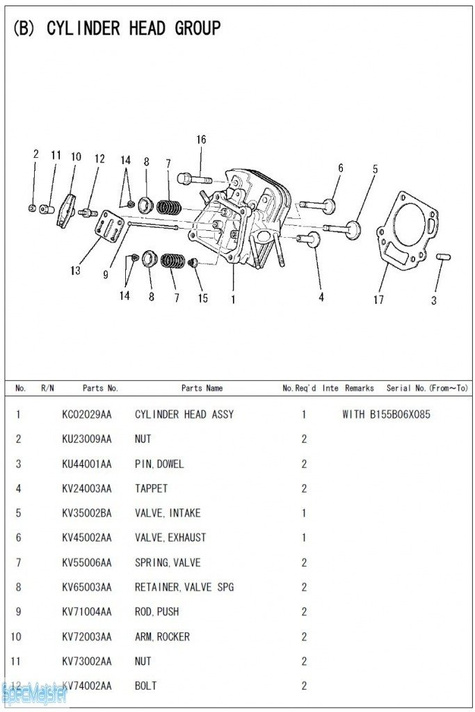 HITACHI Części zamienne do E40MA. Rozkładówka nr.1
