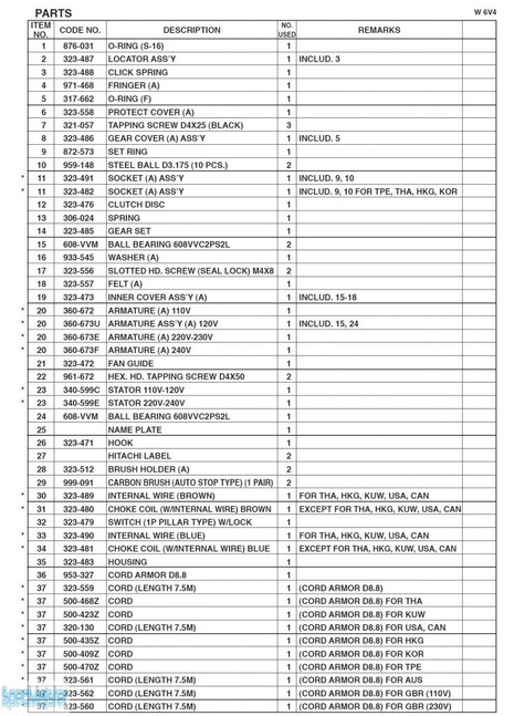 HITACHI Części zamienne do W6V4.
