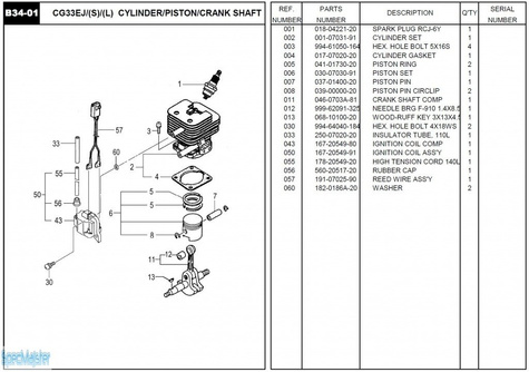 HITACHI Części zamienne do CG33EJ.
