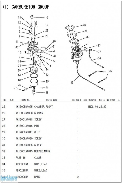 HITACHI Części zamienne do E57MA(S). Rozkładówka nr.2