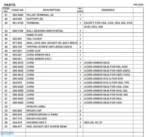 HITACHI Części zamienne do WR22SA.
