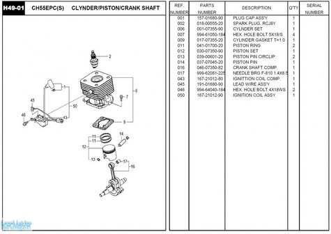 HITACHI Części zamienne do CH55EPC(S).