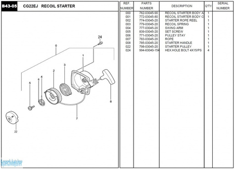 HITACHI Części zamienne do CG22EJ.