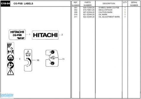 HITACHI Części zamienne do CG-PSB.