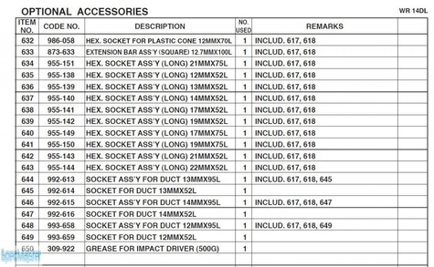 HITACHI Części zamienne do WR14DL.