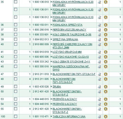 BOSCH Części zamienne do PWS 620 S