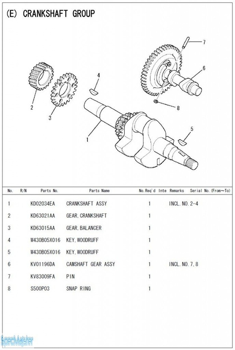 HITACHI Części zamienne do E40MA. Rozkładówka nr.1