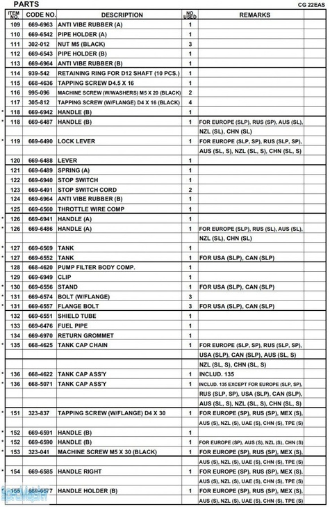 HITACHI Części zamienne do CG22EAS(SP).