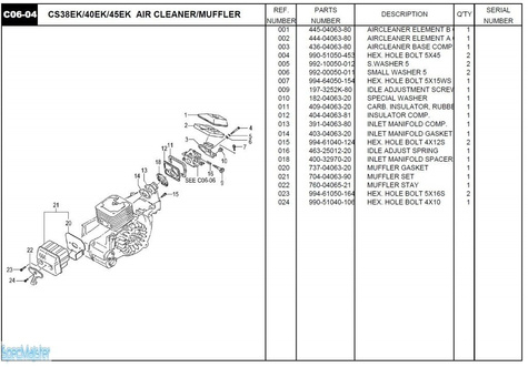 HITACHI Części zamienne do CS40EK.