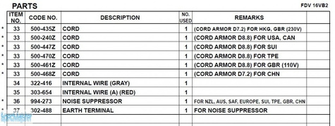 HITACHI Części zamienne do FDV16VB2.