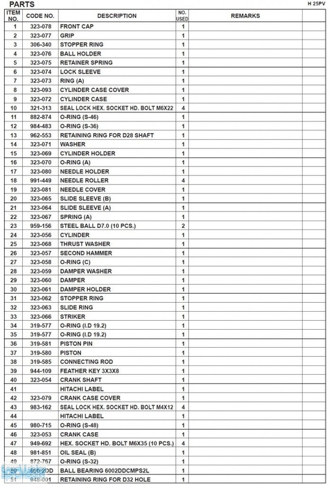 HITACHI Części zamienne do H25PV.