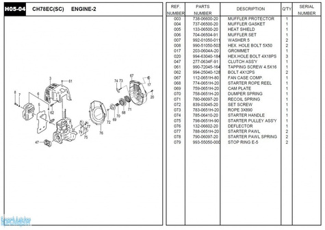 HITACHI Części zamienne do CH78EC(SC).