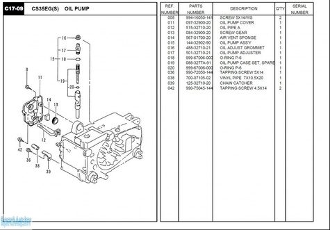 HITACHI Części zamienne do CS35EG(S).