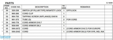 HITACHI Części zamienne do G18SR.