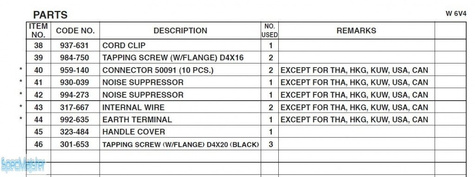 HITACHI Części zamienne do W6V4.