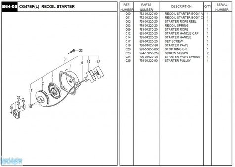 HITACHI Części zamienne do CG47EF(L).
