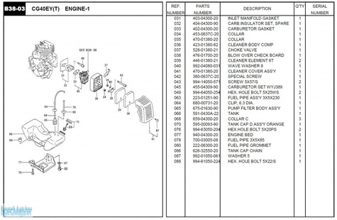 HITACHI Części zamienne do CG40EY(T).