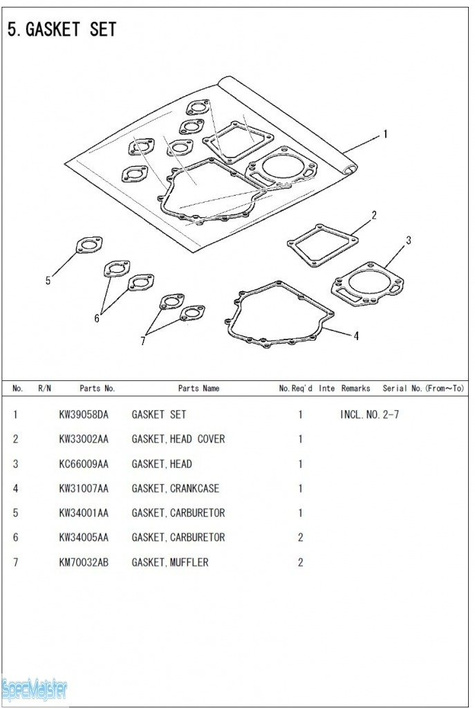 HITACHI Części zamienne do E40MA. Rozkładówka nr.1
