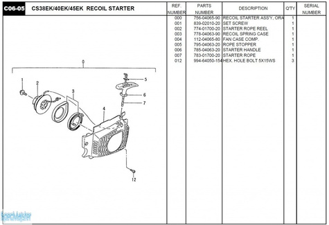 HITACHI Części zamienne do CS40EK.