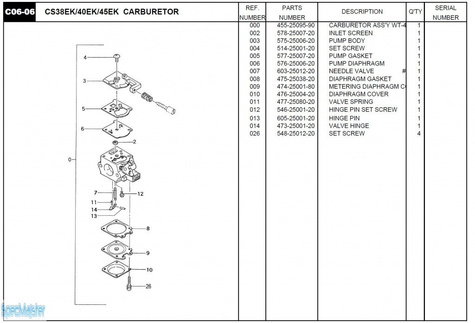 HITACHI Części zamienne do CS45EK.
