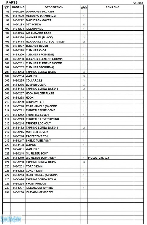 HITACHI Części zamienne do CS33ET-NB.