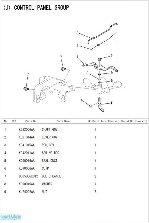HITACHI Części zamienne do E35MA.