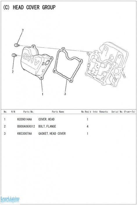 HITACHI Części zamienne do E24.