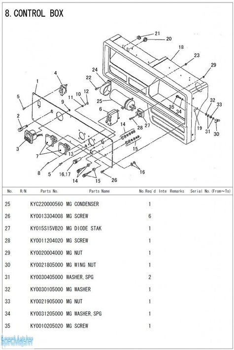 HITACHI Części zamienne do E24.
