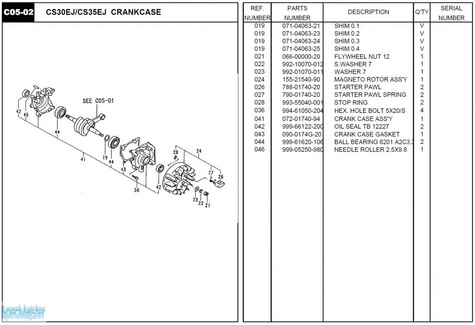 HITACHI Części zamienne do CS30EJ.