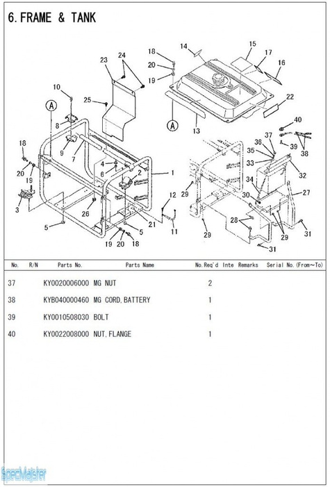 HITACHI Części zamienne do E57MA(S). Rozkładówka nr.1